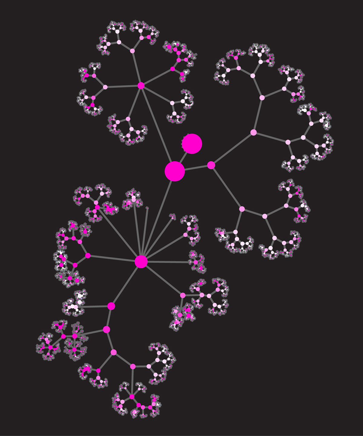 Genomic Data Sharing Illustration of the hierarchical ontology of genes, cellular components and processes derived from large genomic datasets.