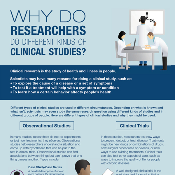 Why do researchers do different kinds of clinical studies?