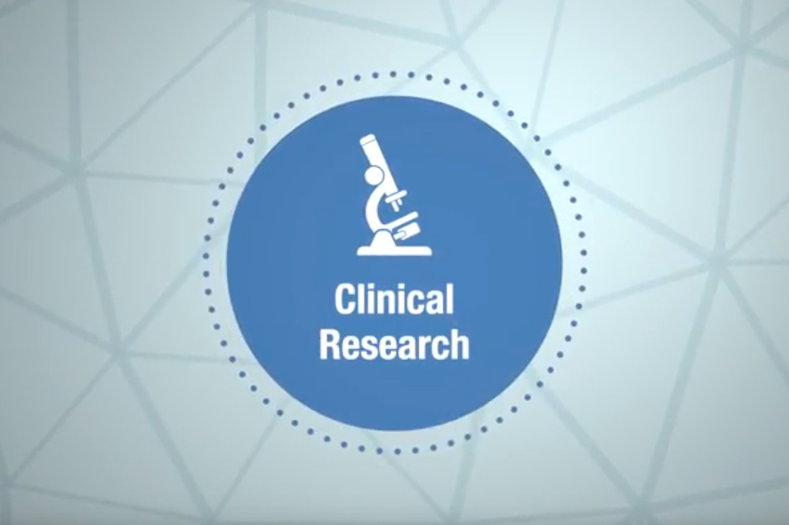 What is Clinical Research?