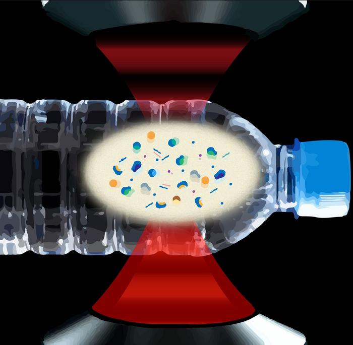 Illustration of light shining through a plastic bottle with a magnified view showing various plastic particles of different sizes and shapes.