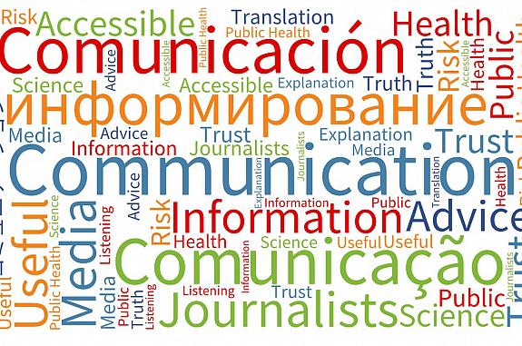 Communications word cloud