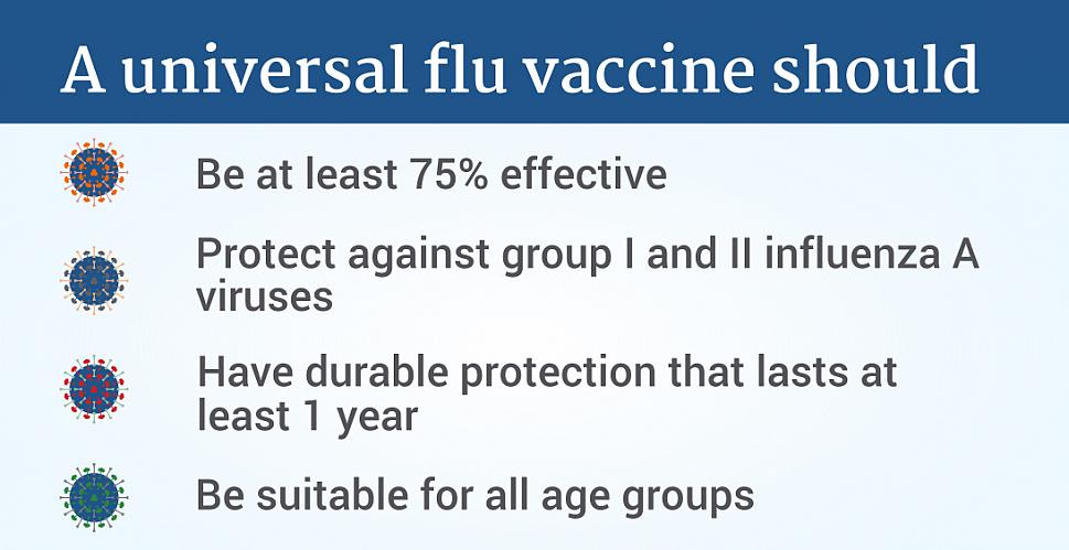 20180228 flue criteria