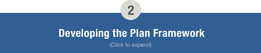 2. Developing the Plan Framework