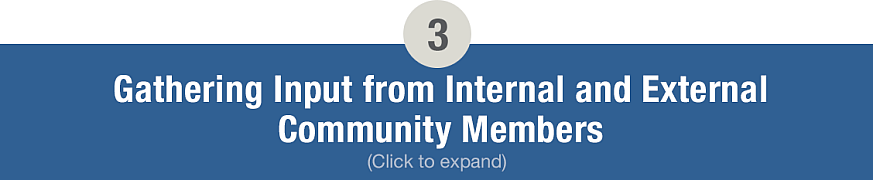 3. Gathering Input from Internal and External Community Members