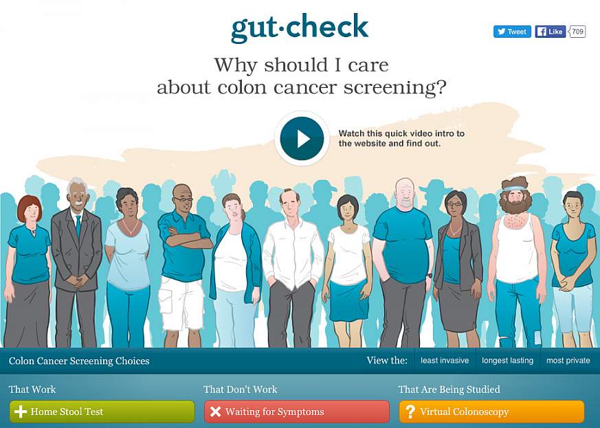 Screenshot of the Gut Check website.