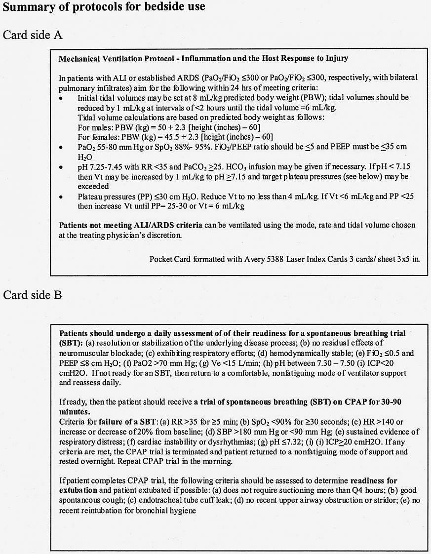 The first published protocol summarized to fit on the front and back sides of an index card