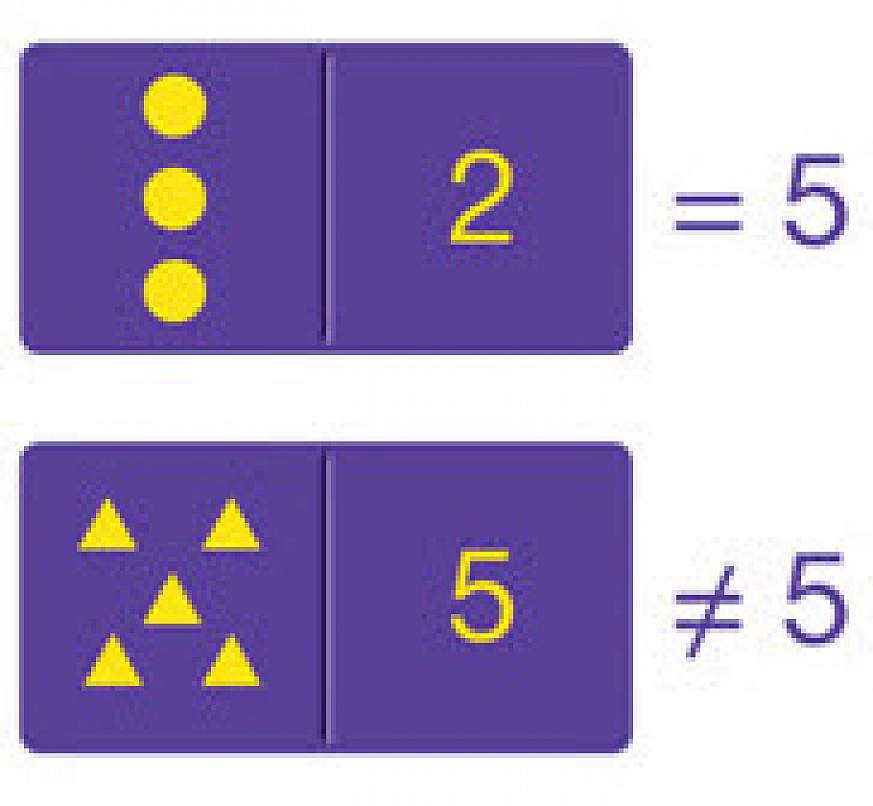 Graphic showing addition task used to test students in the study.
