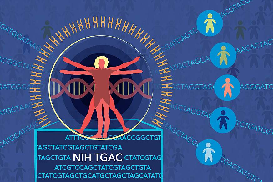 The Genomic Ascertainment Cohort (TGAC) offers a paradigm-shifting approach to studying the phenotypic consequence of human genetic variation. 