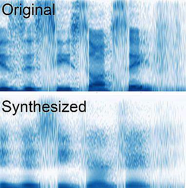 Spectrograms show that synthetic speech is similar to the sentence spoken by the patient, but with less detail.