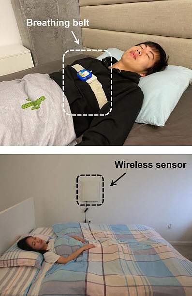 One graduate student sleeps with a breathing belt, and another sleeps with a wireless sensor on the wall near the bed.