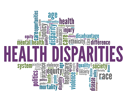 Word cloud consisting of words related to health disparities. For example: equity, age, race, ethnicity, disability, mental health, violence, care opportunities, mortality, disease, society, system.