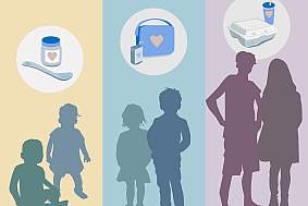 Illustration of children’s silhouettes and age-related lunch-food containers