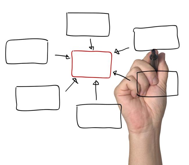 A hand drawing a box diagram