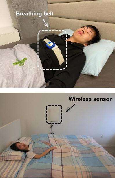 One graduate student sleeps with a breathing belt, and another sleeps with a wireless sensor on the wall near the bed.
