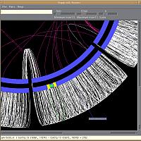 Analysis of Assembled DNA Sequences.