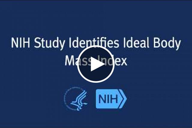 A study of nearly 1.5 million adults looking at deaths from any cause, found that a body mass index (BMI) between 20.0 and 24.9 is associated with lowest risk of death compared to other BMI levels. In addition, individuals who were overweight were 13 percent more likely to die during the study follow-up period (a median of 10 years) than those with a normal BMI. 